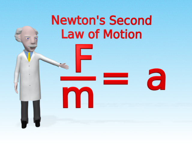 Write Newton's Second Law